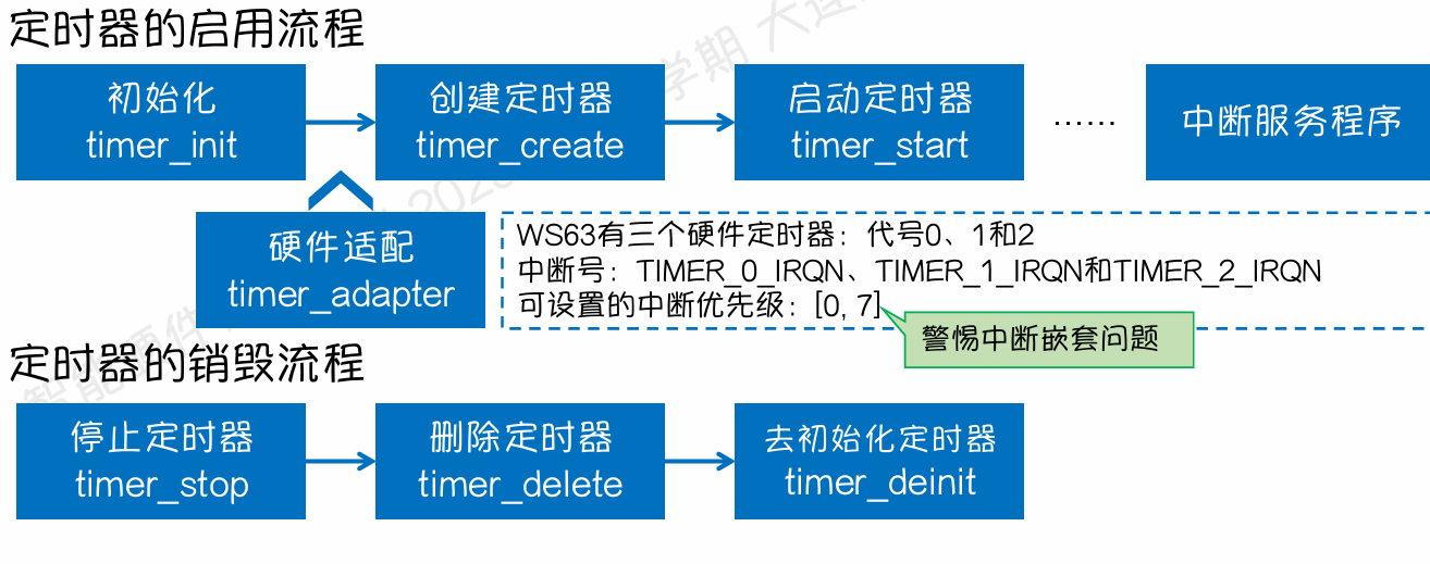 image-20250602110020564